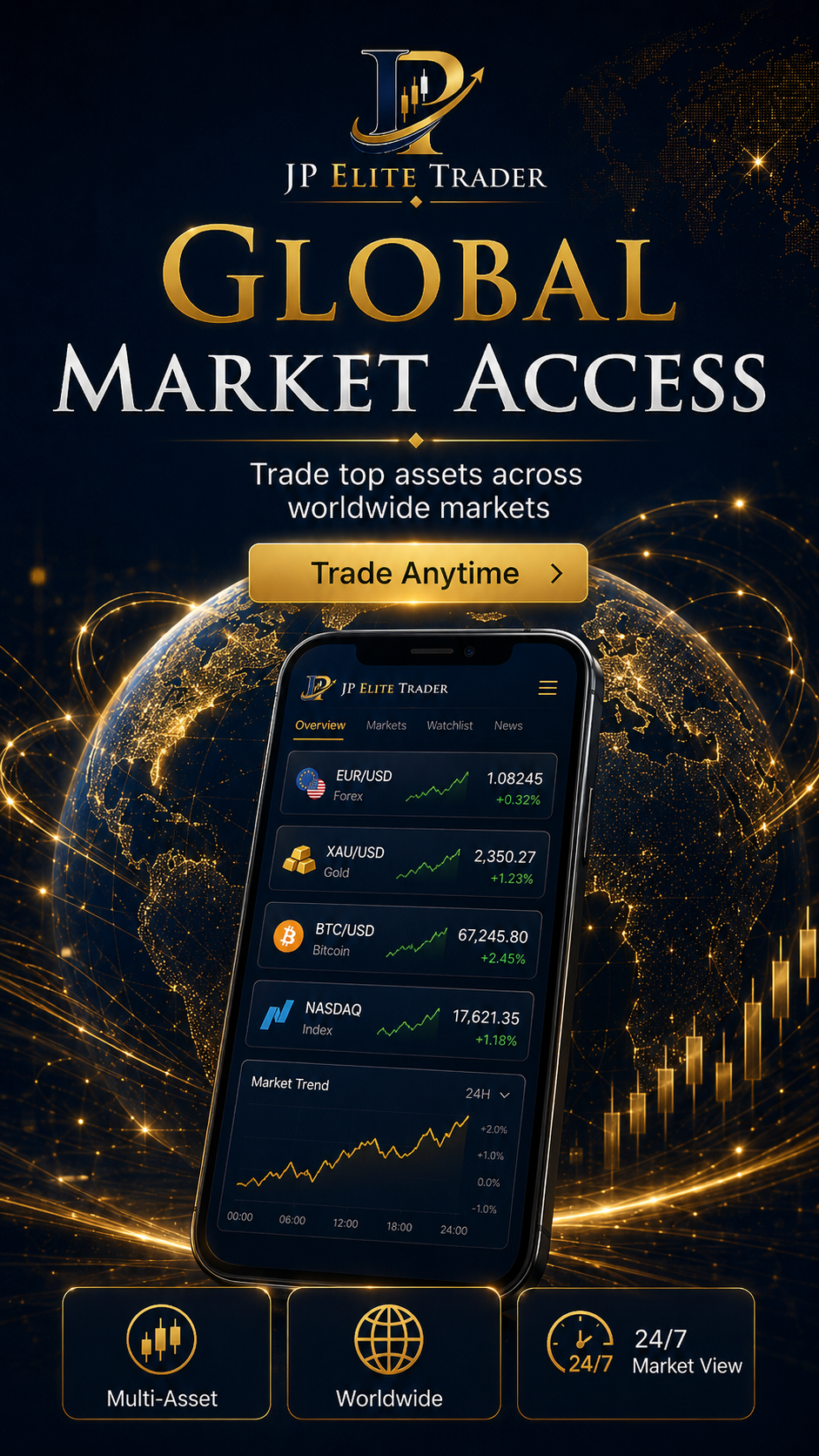 Global market access