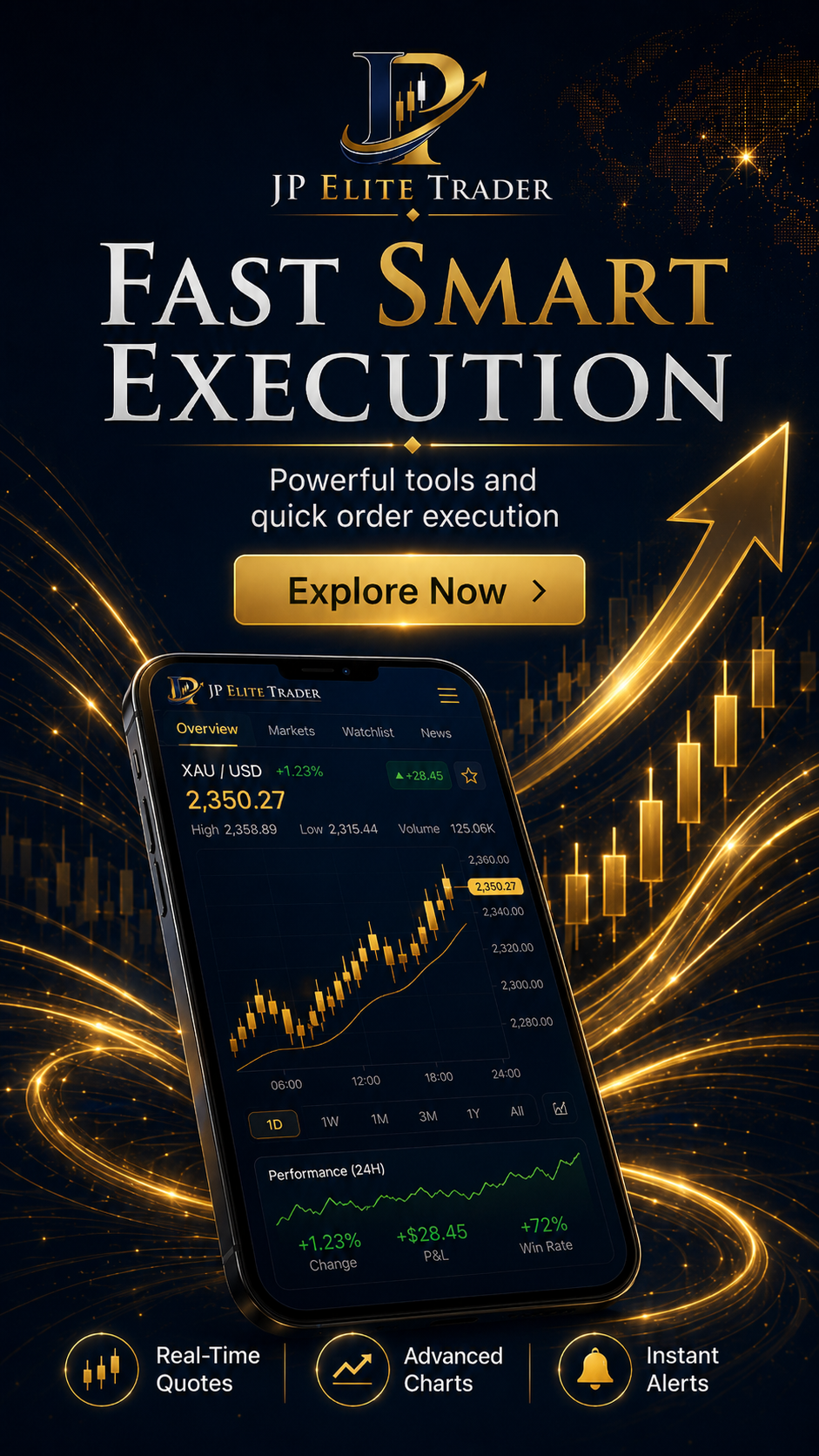 Fast smart execution